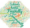 Word Cloud