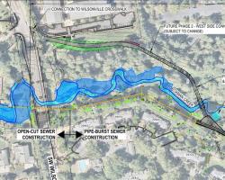 Boeckman Creek Interceptor Trail Map