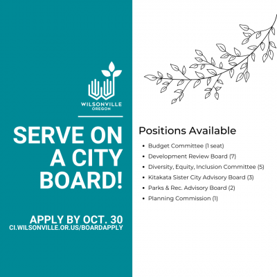 Graphic listing available positions