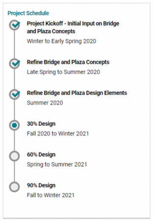 Project Schedule