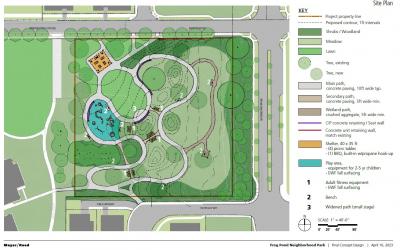 Frog Pond Neighborhood Park Final Design Plan Diagram