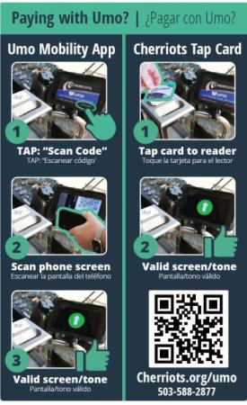UMO how to use