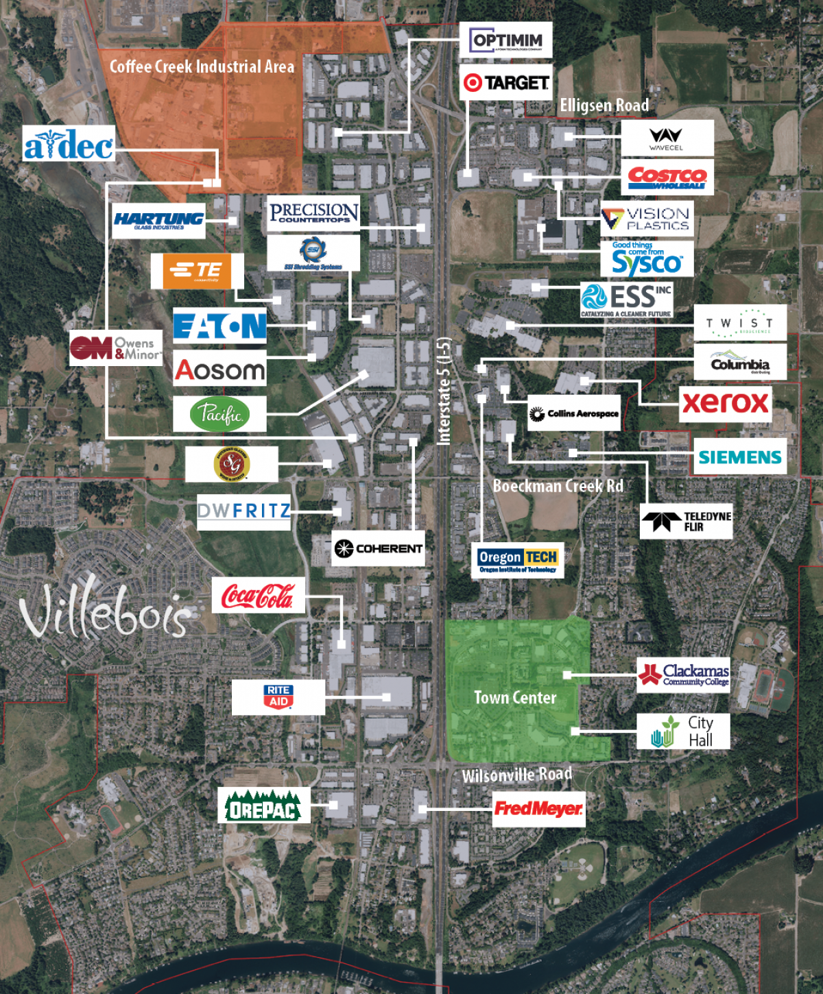 wilsonville top employers
