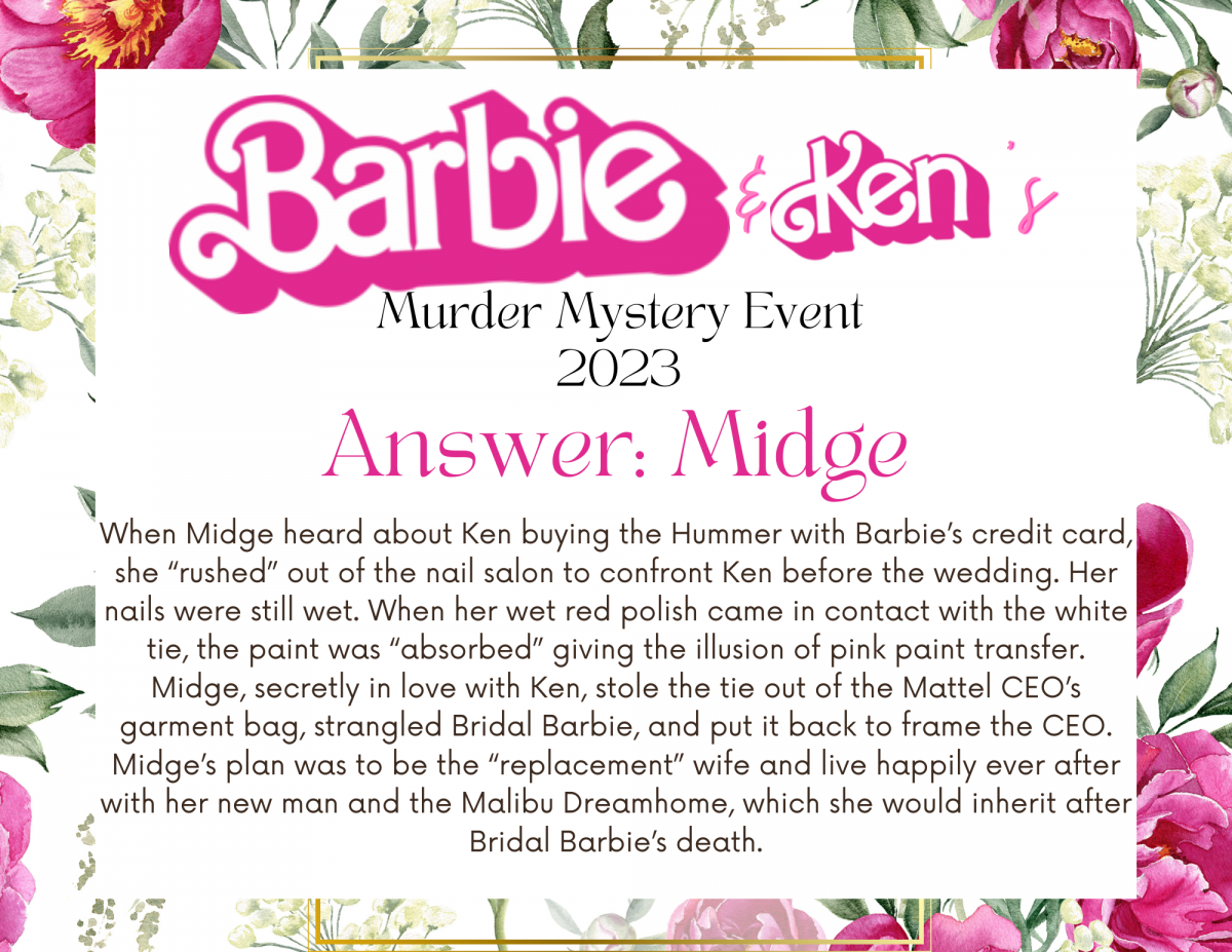 Barbie and Ken's Wedding Murder Mystery Solution - Midge did it