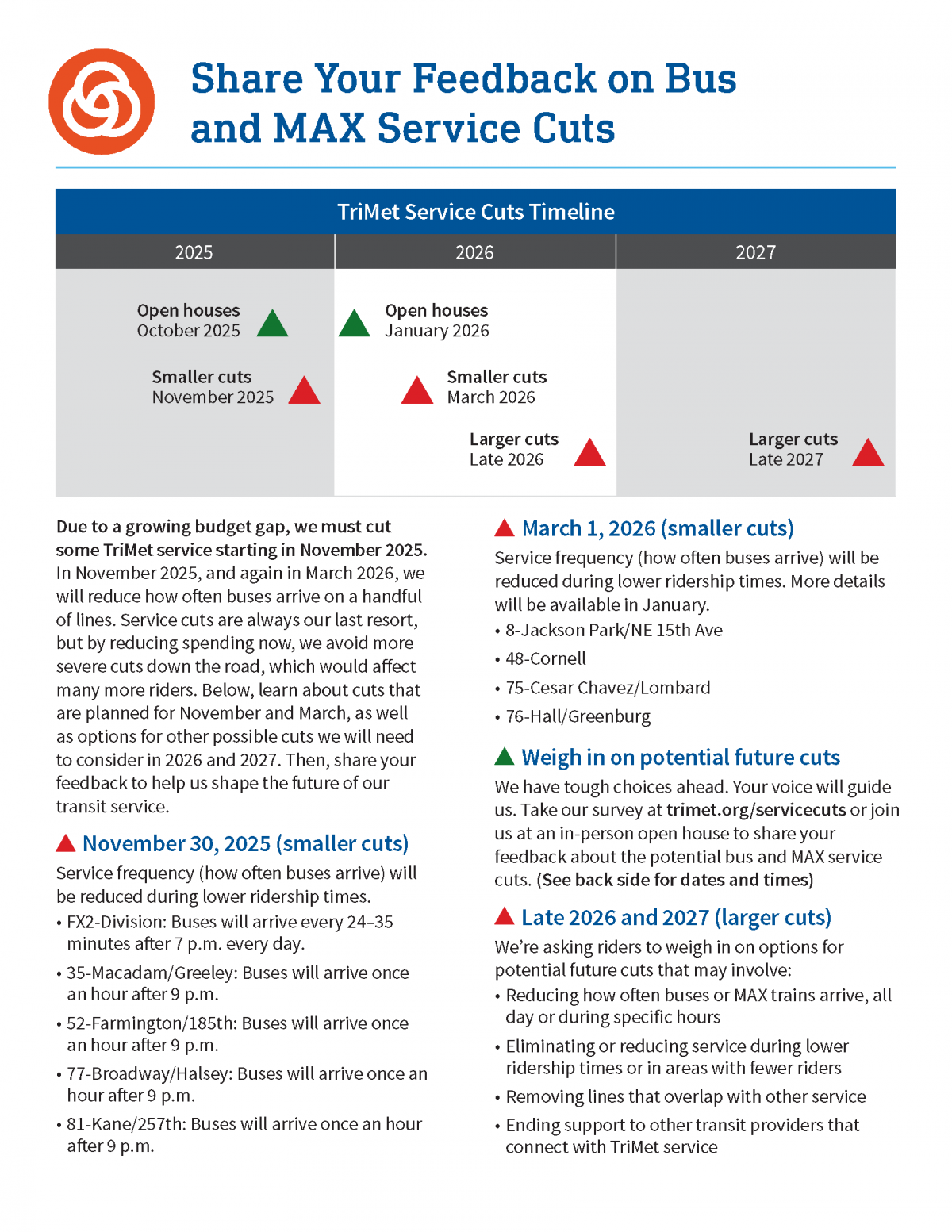 TriMet open house factsheet