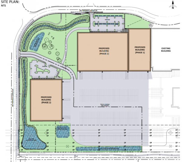 Sysco Portland Expansion Site Plan
