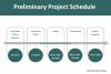 Preliminary Project Schedule
