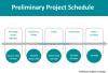 Prelim Project Schedule